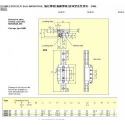杰雅傳動施耐博格導軌生產商_價格便宜的施耐博格導軌，施耐博格滑塊，SCHNEEBERGER導軌，SCHNEEBERGER滑塊