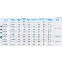 廈門KSS 外迫式電纜固定頭的批發供應信息：有口碑的固定頭的批發供應