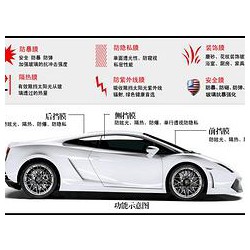 汽車防熱膜專業定制 選質量硬的威固防熱膜，就到研膜坊