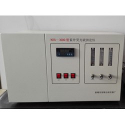 山東化肥檢測   化肥檢測標準？