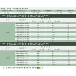 報價合理的液壓注漿泵55KW、75KW，大量供應熱賣的液壓注漿泵55KW、75KW