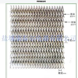 進口314不銹鋼網帶 淬火爐人字型網帶 耐高溫干燥爐網帶