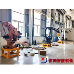 工業碼垛機器人，為生產線注入新活力的搬運專家